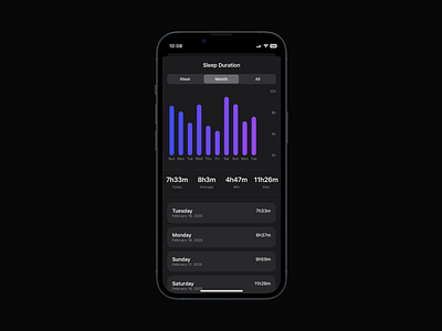 LiquidSleep - Sleep Duration Month app bars chart dark mode design duration fitness health inspiration ios purple app sleep theme wellness