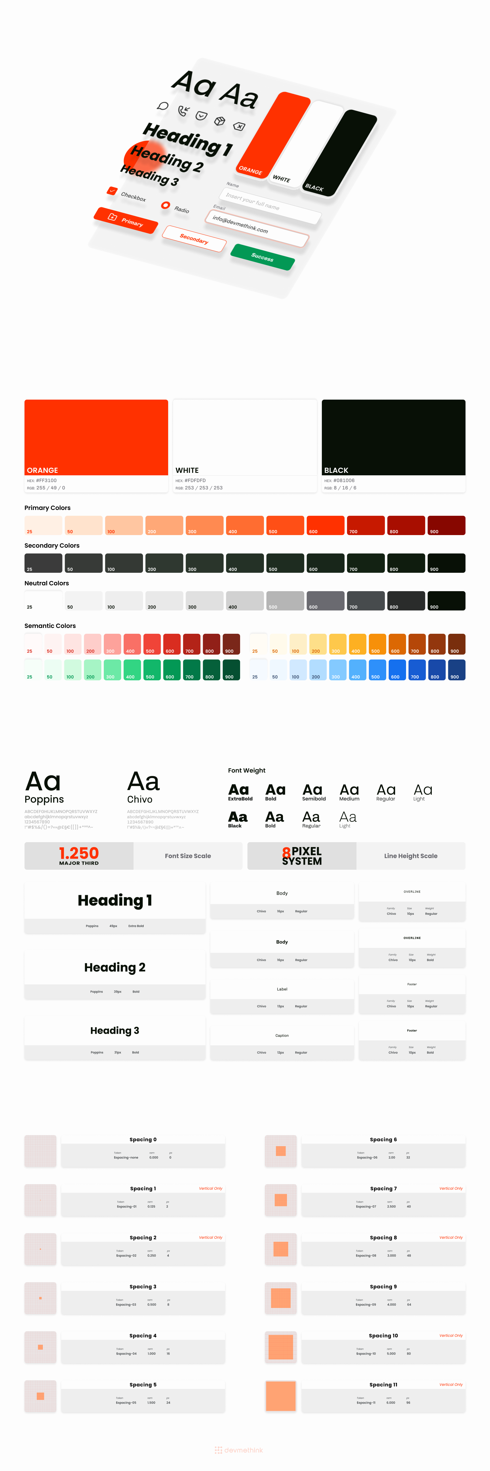 Single UI - Foundations app branding design design system ui