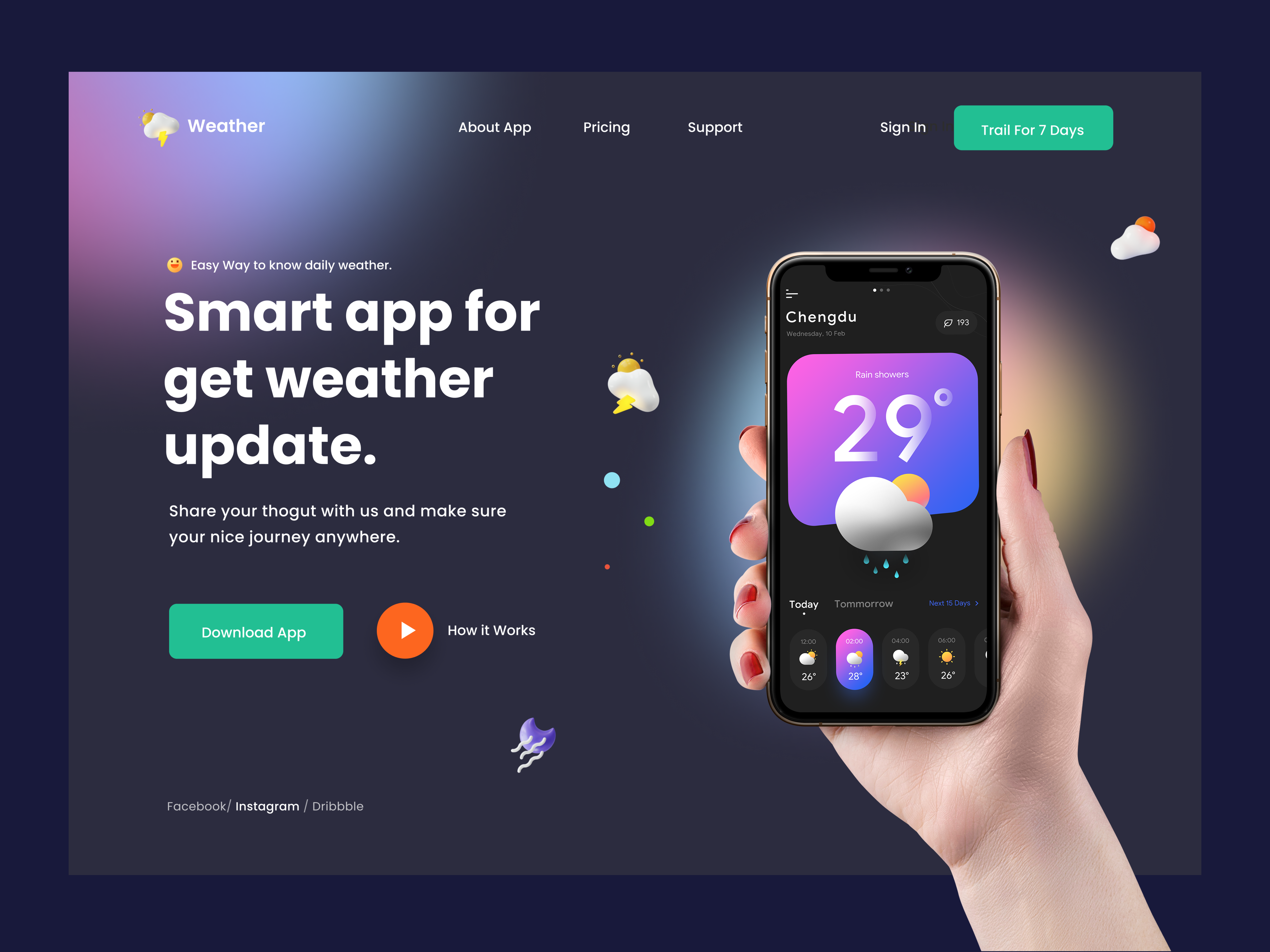 Example of Saa S Landing Page Design