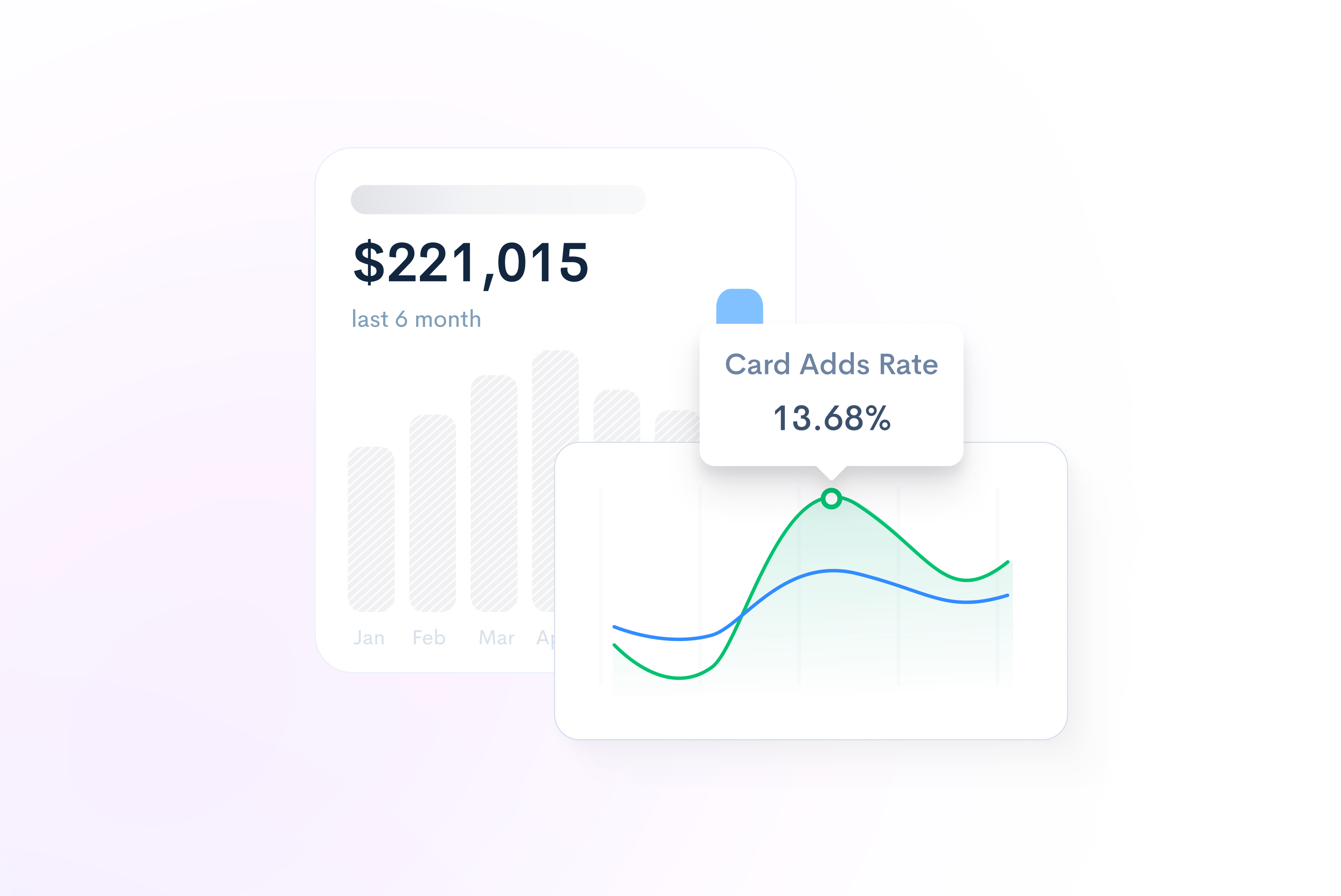 Analyze your market share add analytic analyze card cards compares competitor competitors hover hovers how landing last market product rate share understand
