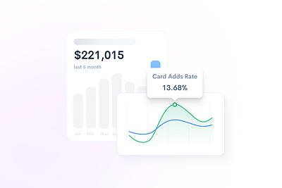 Analyze your market share add analytic analyze card cards compares competitor competitors hover hovers how landing last market product rate share understand