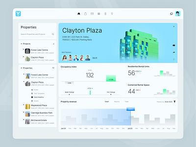 Real Estate Dashboard dashboard design lightmood product property real estate ui uiux