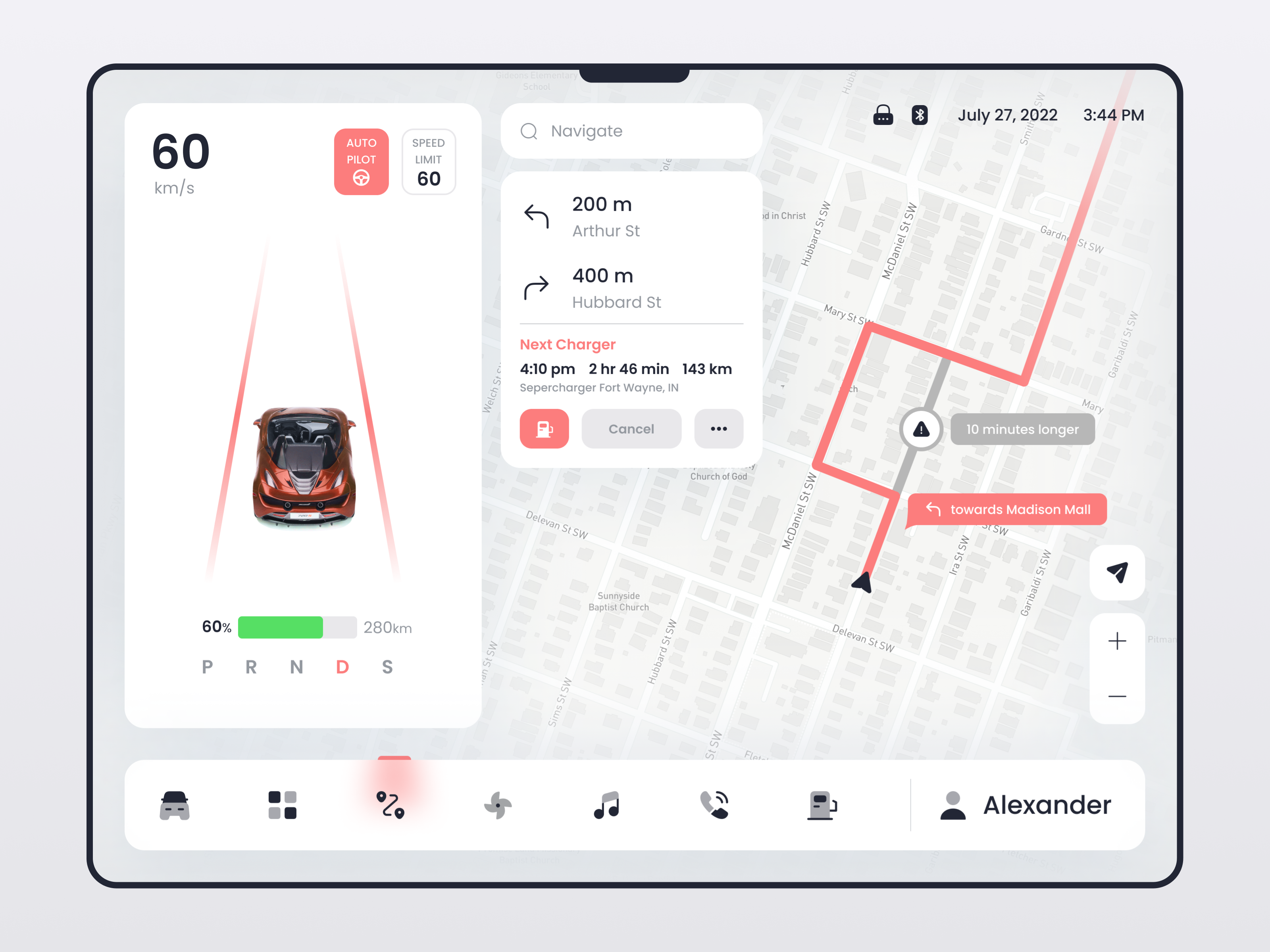 Example of Dashboard UI/UX Design