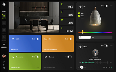 Smart Home App smart home tablet app ui ux