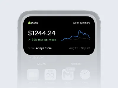Dynamic Island - Shopify notification app chart clean clean ui design dynamic irakli lolashvili island mobile month notification percentage summary ui week widged