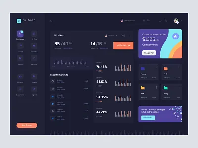 Hosting Dashboard Concept admin admin panel dashboard interface ui user dashboard