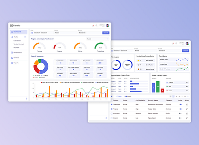 🚀 Vendor & Service Management Dashboard 🚀 analytics businessdashboard charts dashboard datadriven datavisualization designinspiration dribbble login loginpage management productdesign saas uitrends uiux uxdesign webapp webdesign