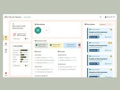 Clic de l'Espoir - Work in progress dashboard mental health sage ui