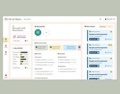 Clic de l'Espoir - Work in progress dashboard mental health sage ui