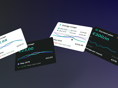 🎴 Cards card design cards cards ui dark mode dashboard dashboard ui design product design ui ui design user experience user interface ux ux design