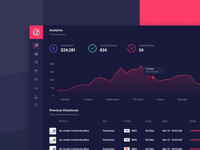 Koi User Interface app branding clean design graphic design minimal ui ux web website