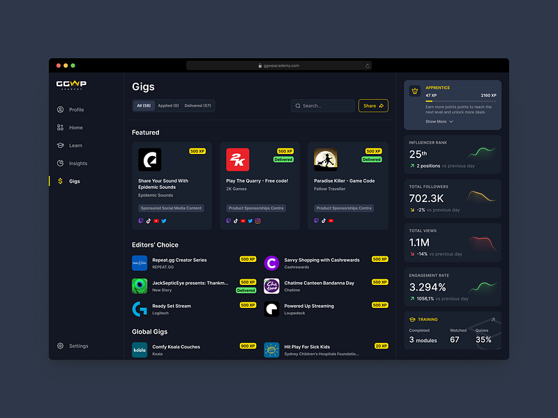 GGWP - Gigs app dashboard data e learning gamer games gigs influencer stats ui ux web