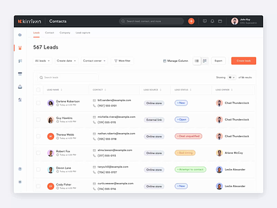 Kirrivan SaaS CRM - Managing leads flow app contact crm dashboard deal hrm kanban lead leads management marketing pipeline saas sales ui ux