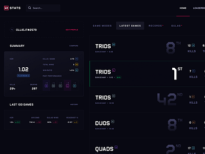 WZ Stats UI Concept call of duty data esports gaming matches sports stats ui video games warzone web