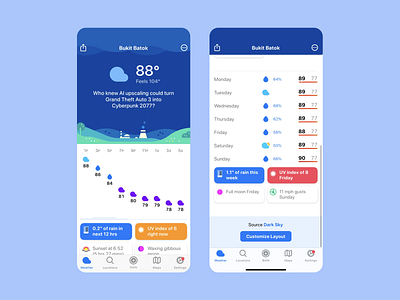 Weather Forecast App ai assisted app design blue color palette data visual design inspiration digital tech forecast local weather mobile app mobile ux modern app modern ui rain forecast sleek temperatue uv uxui weather app weather data weather reports