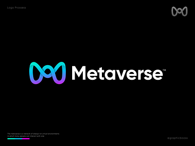 Metaverse Logo Design blockchain logo brand identity branding crypto cryptocurrency ecommerce infinity logo logo logo design meta world metaverse metaverse logo modern logo nft marketplace nft product nfts symbol virtual logo virtual reality vr logo