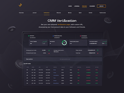 Trading Platform clean design cryptocurrency infvestment interface services trading platform ui user experience ux
