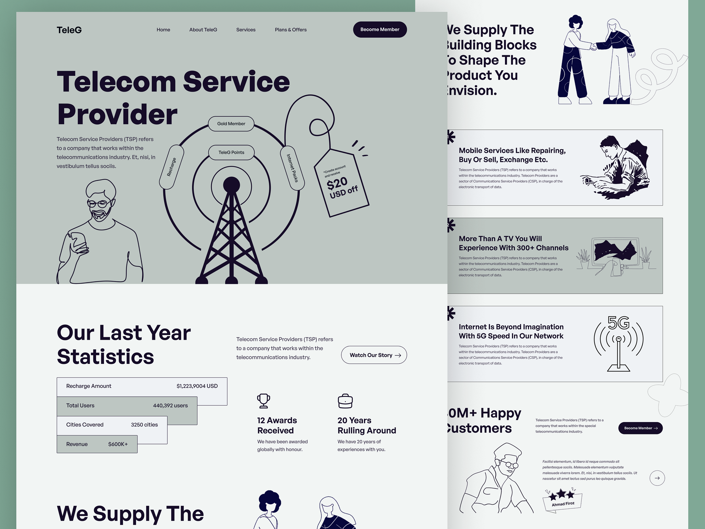 Telecom Service Website Design By Rezwan Nahid For Creative Aliens On 