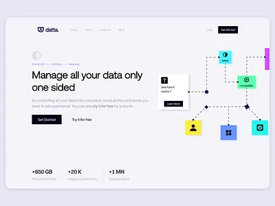 Data Saver Landing Page data design landing page logo product design saver ui user interface ux web design