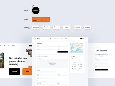 Homi - Landlord entry agent apartment broker building corporate estate home housing landlord properties property property management real real estate agency real estate ui realestate realestatelife realtor rent webapp