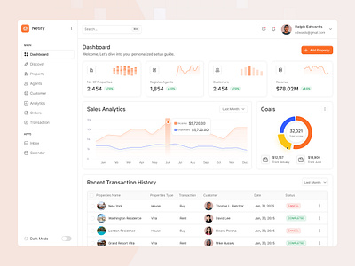 Netify-Real estate Dashboard Design admin admindashboard dashboard dashboardui design homepage homeui kit landingpage management projectmanagement ui uidesign uikit