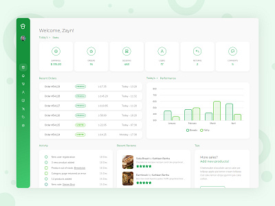 Acorn Ecommerce Dashboard admin application bootstrap5 clean ecommerce green web application web site website