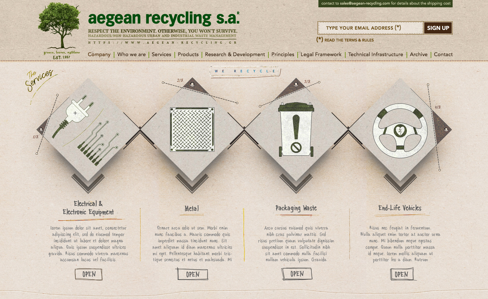 Example of AEGEAN RECYCLING S.A. - RESPECT THE ENVIRONMENT.