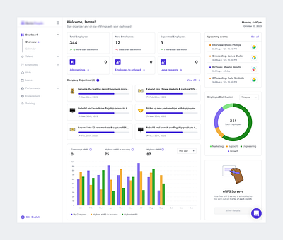 Dashboard Exploration app dashboard design interface ui uiux web app