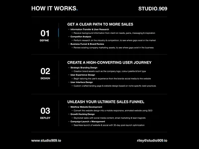 Our 3-Phase Design Process Chart Website Graphic Landing agency branding chart design graph graphic graphic design how how it how to illustration phase process steps studio typography ui ux vector visual identity