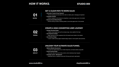 Our 3-Phase Design Process Chart Website Graphic Landing agency branding chart design graph graphic graphic design how how it how to illustration phase process steps studio typography ui ux vector visual identity