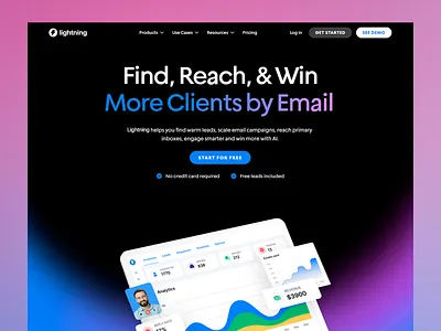 AI-Powered Email Marketing Platform ai automation ai integration business growth conversion focused data analytics digital marketing email marketing interactive ui landing page lead generation marketing platform modern interface saas platform typography ui design user engagement user friendly ux design ux ui website