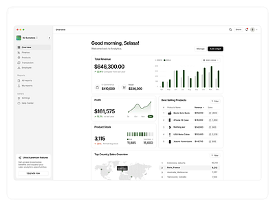 Analytica - Sales Analytics Dashboard ana analytics app branding components dashboard design finance illustration logo motion graphics sales sales analytics ui vector widget