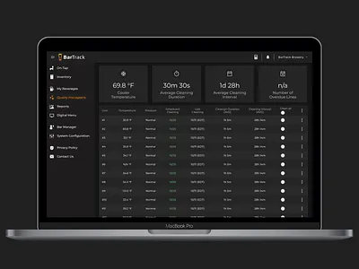 Quality Management accordionui b2bsoftware bulkediting darktheme datavisualization designsystem draftbeertech mobileui productdesign tableui ui userexperience uxdesign