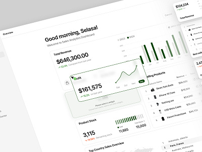 Analytica - Add Widget Flow add widget analytics app branding dashboard data design graph logo metrics saas sales sales analytics ui ux vector widget