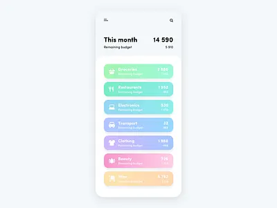 Budget app UI app app design color gradients design economy finance finance app graphic design icon design illustration minimalistic design mobile mobile app mobile design money budget app personal finance app simple app design ux