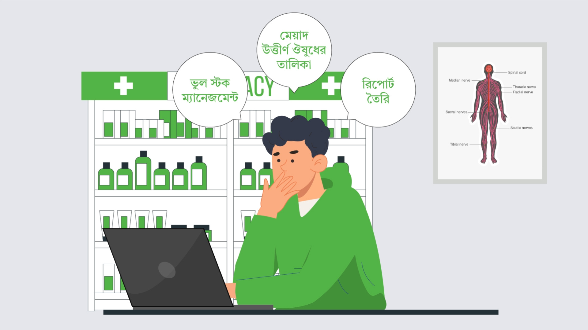 2D Promotional Ads 2d 2d animation 2d explainer animation animation 2d design explainer video graphic design graphicdesign illustration management software marketing video motion graphics promotional ads