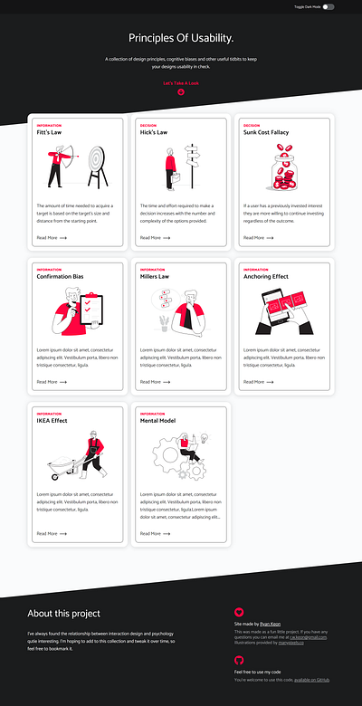 Principles Of Usability css interface javascript ui usability webdesign