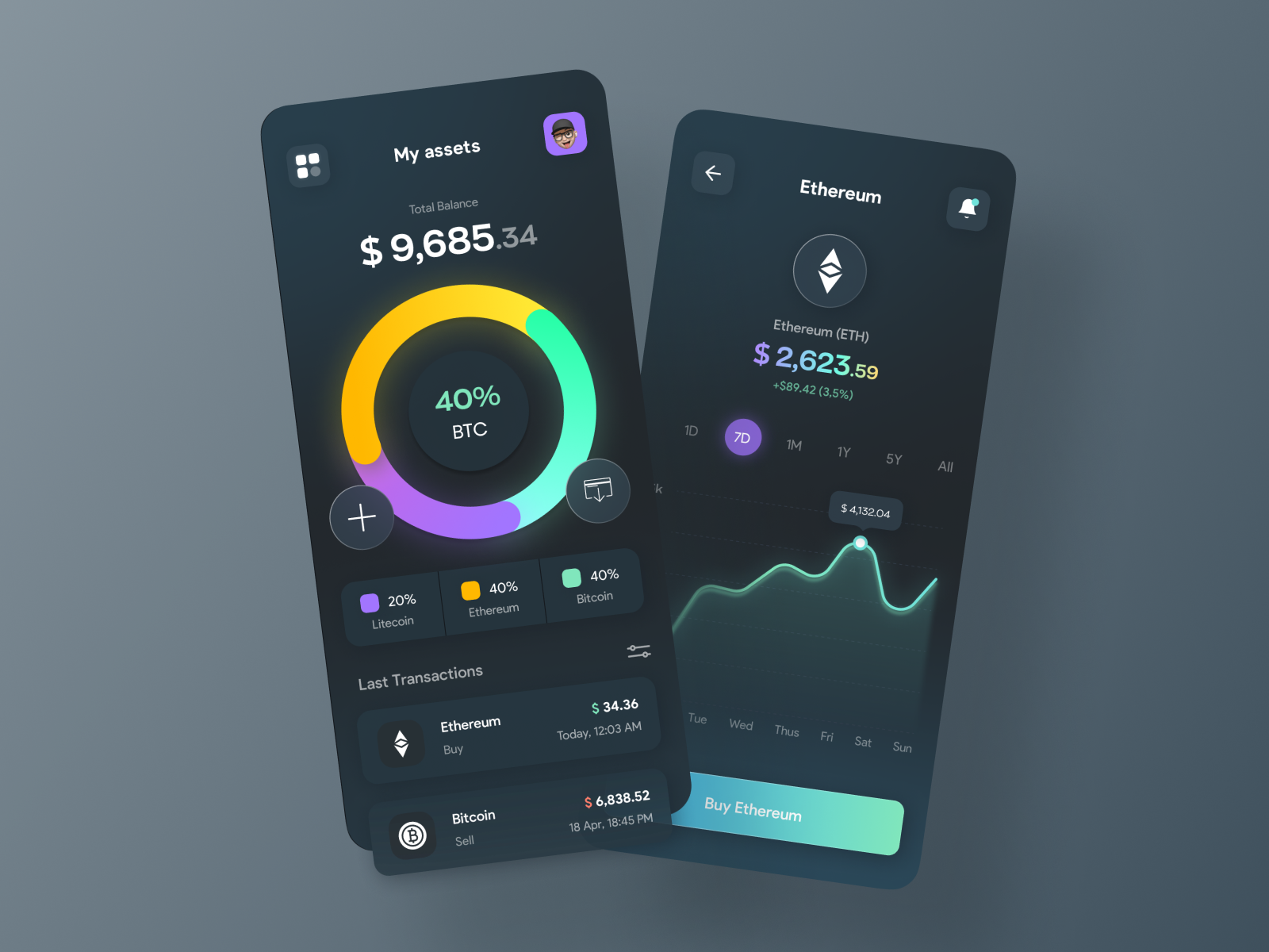 Cryptocurrency App