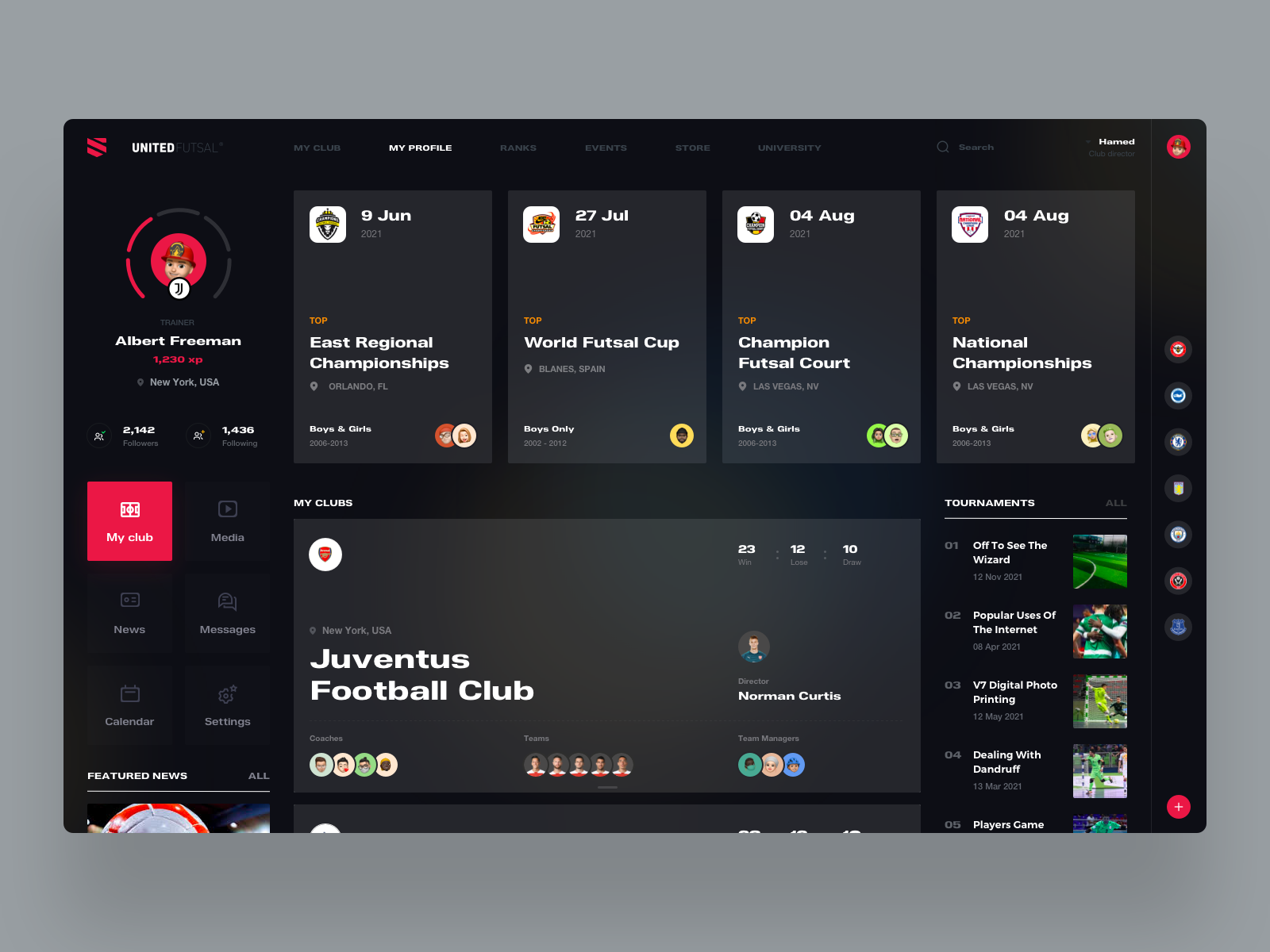 Example of Dashboard Design & Development