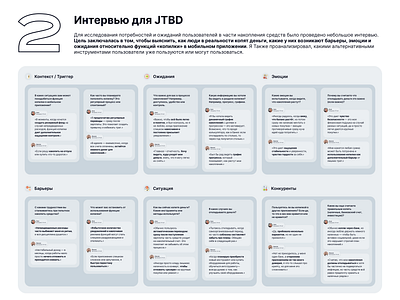 UX-исследование функции «Копилка» в мобильном банке analytics bumazhnov deep research figma hh interview jtbd pain points pool research sheets survey table uiux ujm user flow ux ux design интервью исследования