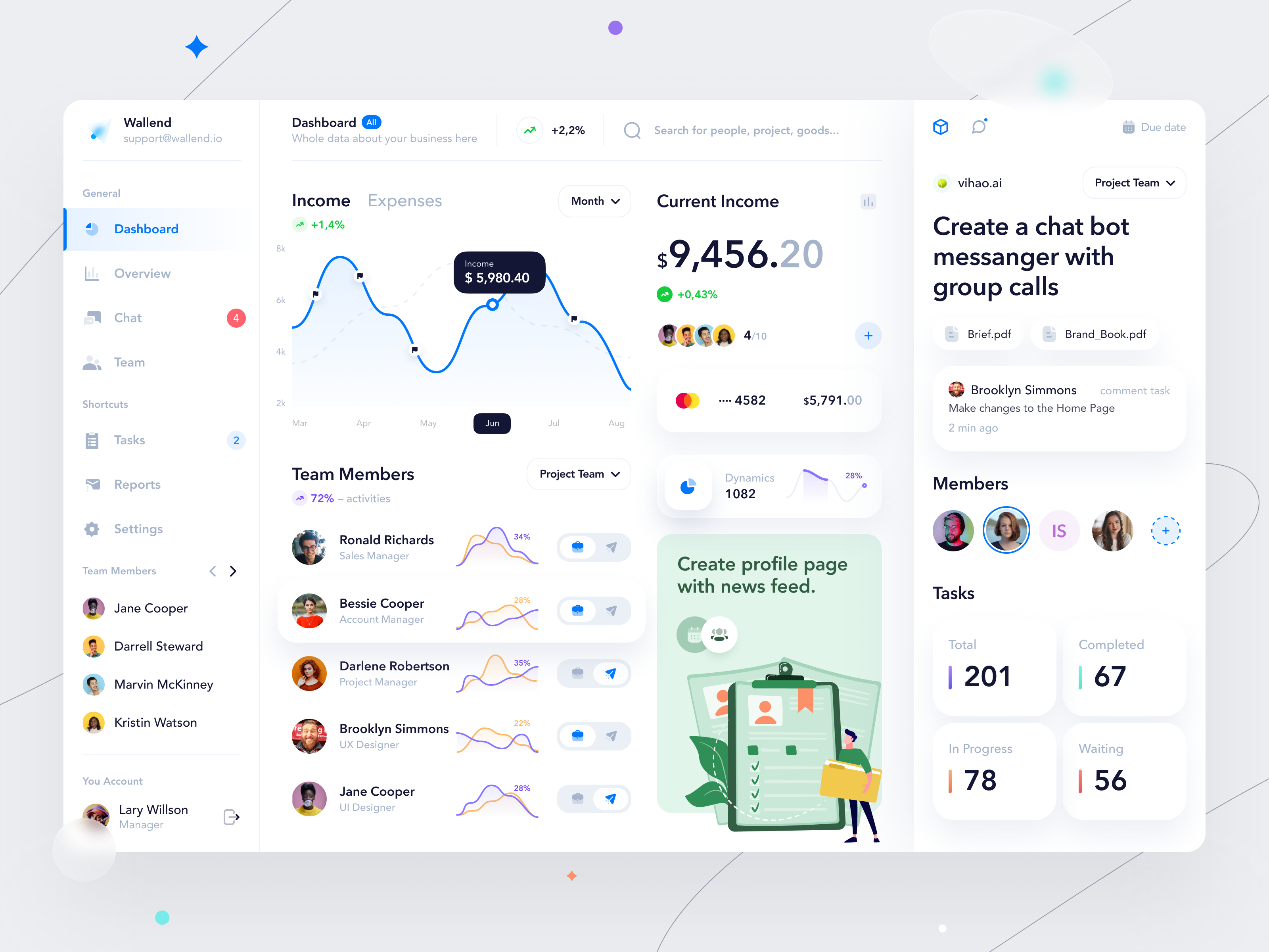 Project Management Dashboard Design