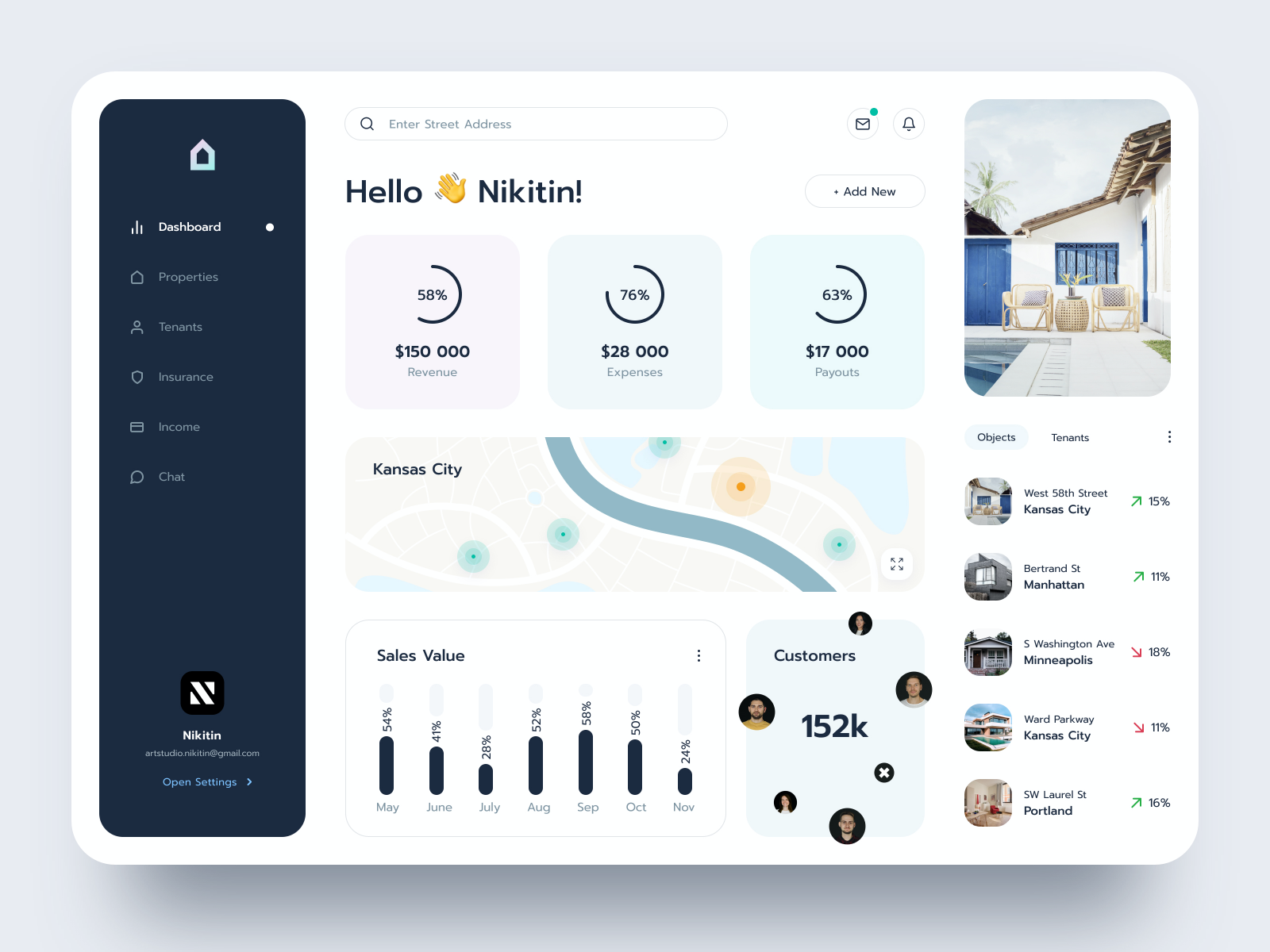 Example of Website Design + Development