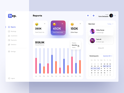 Inep - Hotel Dashboard booking dailyui dashboard design hotel ui ui ux uidashboard uidesign uitrends uiux uiweb uiwebdesign uix webdesign