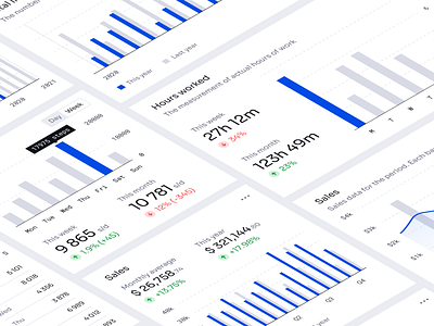 Universal Data Visualization v1.0 | Bar Chart (Vertical) 123done analytics bar bar chart chart dashboard data data visualisation data visualization dataviz figma graph infographic information design interface table template ui universal data visualization widgets