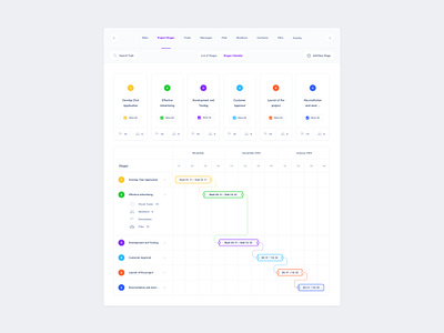 Project Blocks Constructor UI Kit dashboard download product design project ui kit