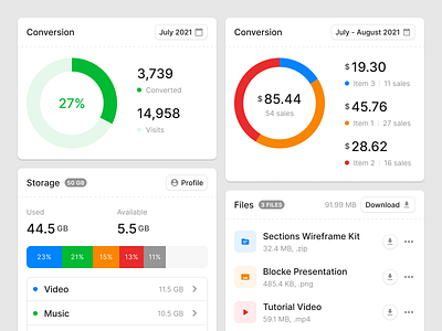 Dashboard Cards (Light & Dark) card charts cloud dashboard figma prototyping ui uikit ux wireframe