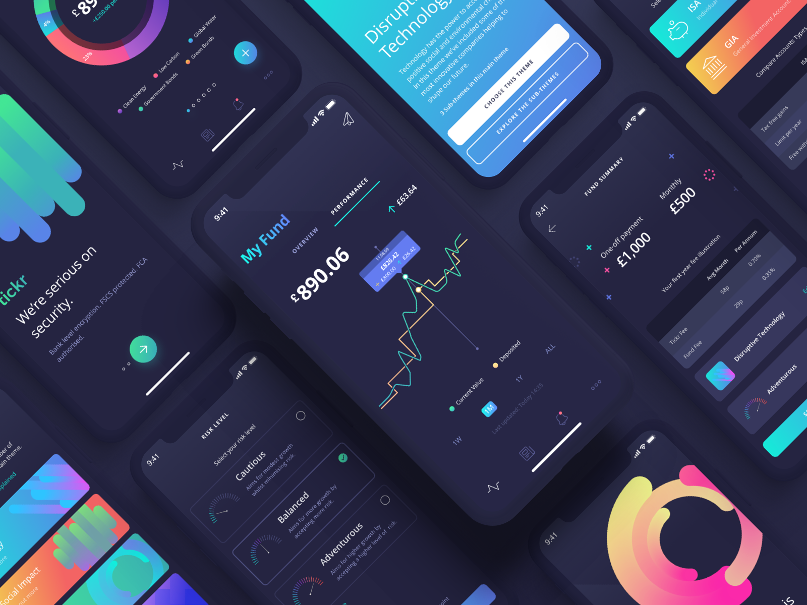 Example of Unlimited UI/UX Design On Subscription