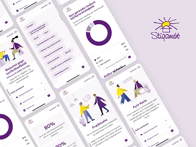 Stígamót | Website ui ux web design web development