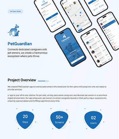 Pet-Care-Mobile-App-UI-Design-PetGuardian app branding design graphic design illustration logo pet ui ui ux design ux website