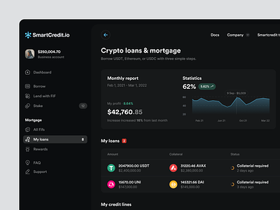 Smartcredit - Borrow crypto 7hp app binance borrow coins crypto cryptocurrency dashboard eth exchange fintech graph loans result sidebar soft statistics swap trade trading